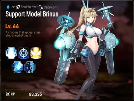 Support Model Brinus