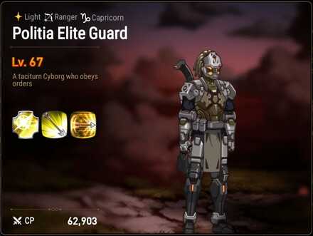 Politia Elite Guard image