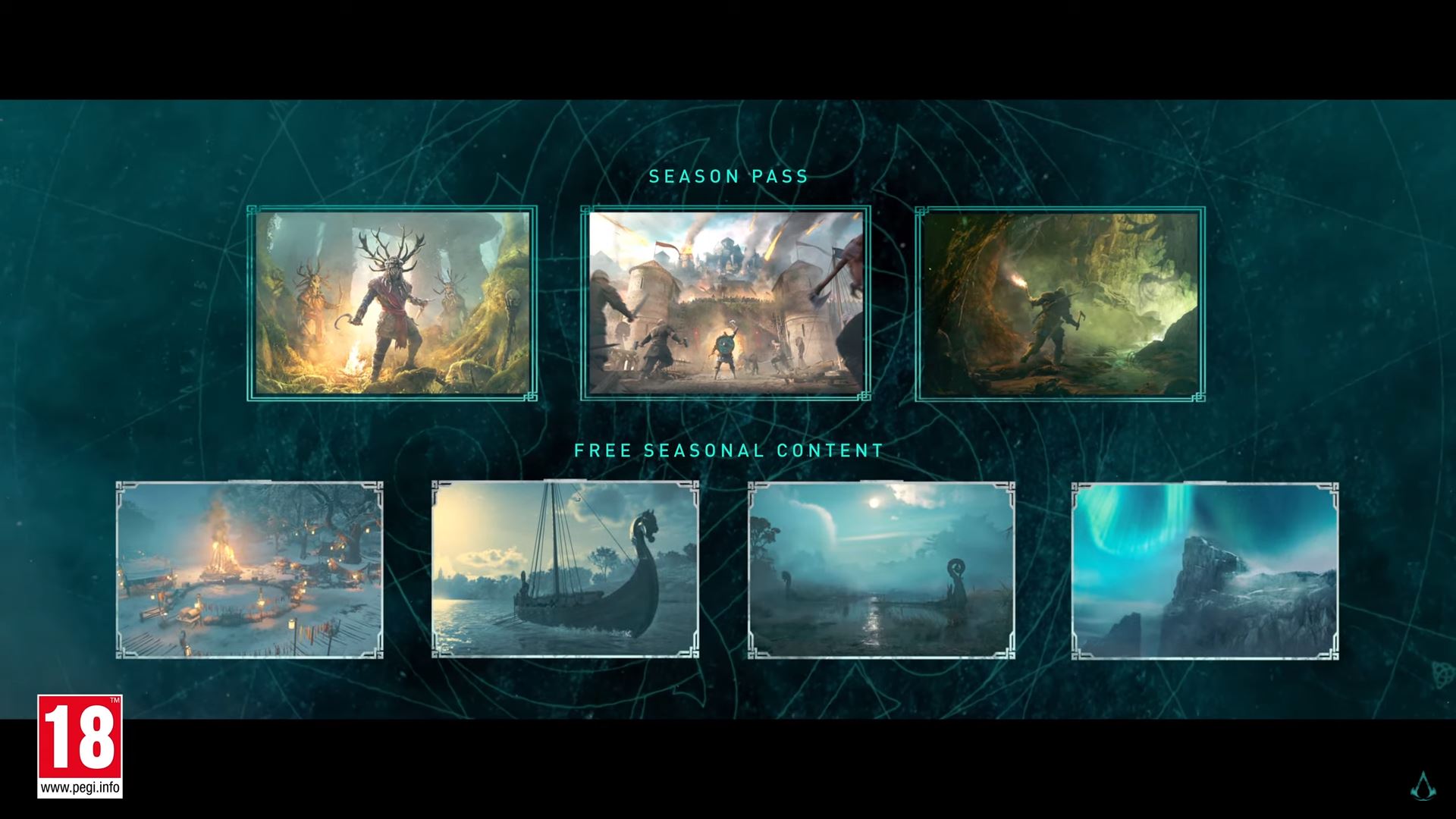 Assassin's Creed Valhalla DLC plans 