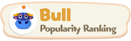 Bull Popularity Ranking