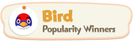 ACNH - Bird Popularity Winners
