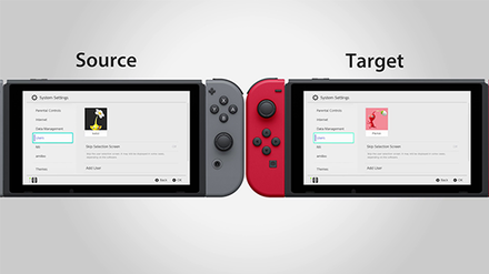 ACNH - Island Transfer Tool - Transfering User Data to Target Switch