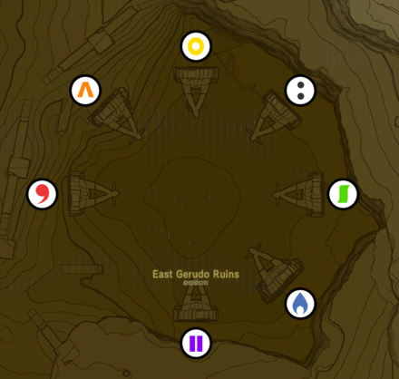 BotW - The Seven Heroines Puzzle Solution