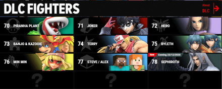 Super Smash Bros Ultimate  The Fastest Way to Unlock All Characters 