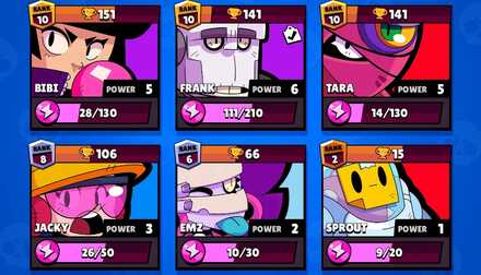 Brawl Stars no PC: Trophy Thieves - Guia e dicas - MEmu Blog