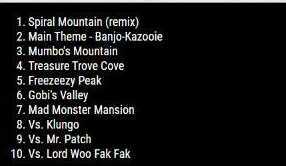 banjo & kazooie soundtracks