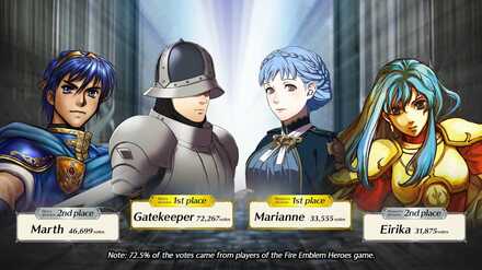 CYL5 Winners Results Fire Emblem Heroes FEH.jpg