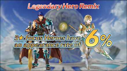 Legendary Ike and Fjorm Legendary Hero Remix 6% Fire Emblem Heroes FEH.jpg