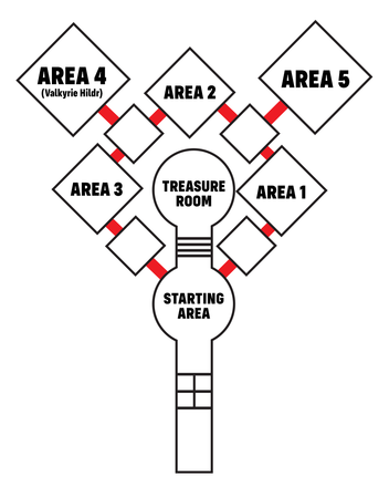 GoW - Niflheim Mist Area