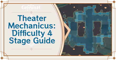 Genshin Impact - Theater Mechanicus - Difficulty 4 - Banner