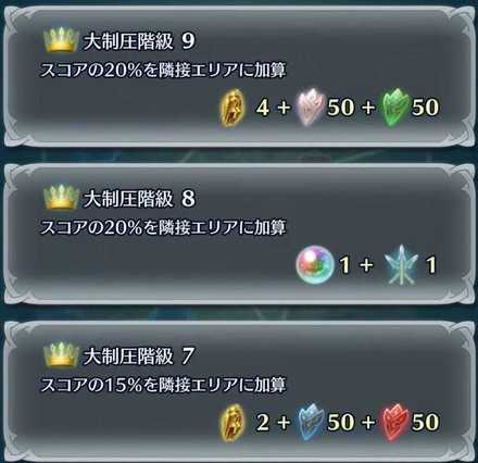 Grand Conquests Rewards Emblem Heroes FEH.png