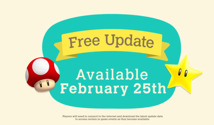 Animal Crossing New Horizons (ACNH) February Update