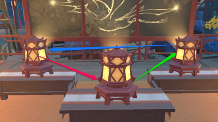 Genshin - The Illumiscreen III - Cluepng