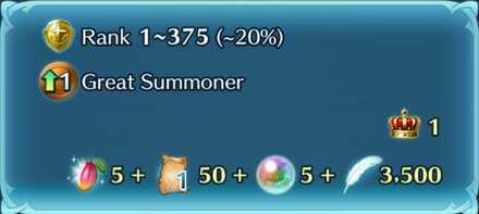 Great Summoner Beginner Guide FEH 2021.jpg