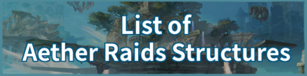 List of Aether Raids Structures Top Banner Fire Emblem Heroes FEH.png