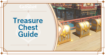 Anemo Treasure Compass GUIDE 