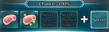 Secret Ingredient Dining Hall Fire Emblem Heroes FEH