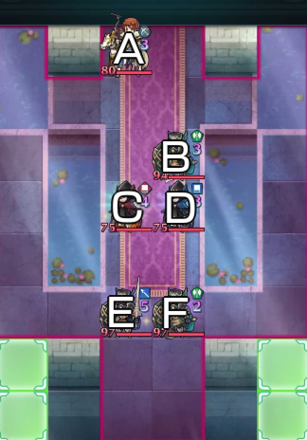 Legendary Leif Battle 2021 Banner Fire Emblem Heroes FEH.PNG