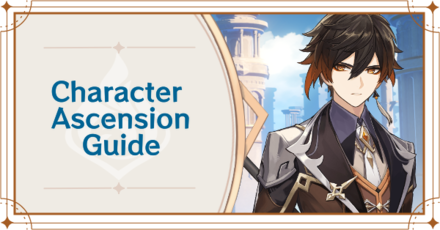 Genshin Impact ascension guide: Materials, quests, levels, and requirements