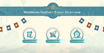 Genshin - Windblume Festival Overview