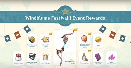 How To Get Windblume Festival Commemorative Balloon And Effects Windblume Festival Commemorative Balloon Locations Genshin Impact Game8