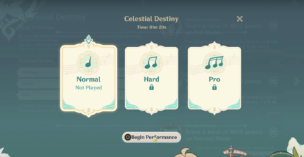 Genshin Impact - Ballads of Breeze Difficulty