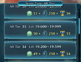 Heroic Grails Reward Fire Emblem Heroes FEH