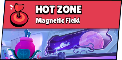 Magnetic Field