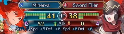 Spring Minerva Willful Rabbits FEH 2021
