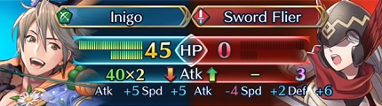 Spring Inigo Fire Emblem Heroes FEH