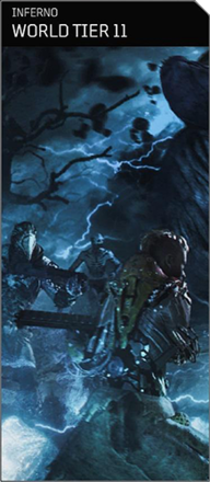 World Tier 11