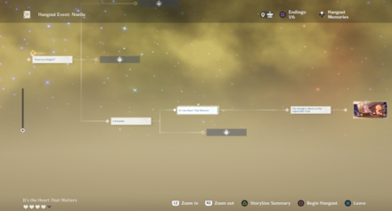 Genshin Impact - Noelle Hangout Event - 5th Ending Story Path