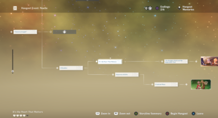 Genshin Impact - Noelle Hangout Event - 6th Story Path