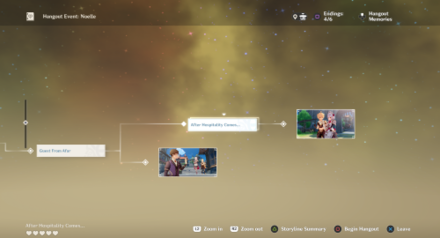 Genshin Impact - Noelle Hangout Event - 2nd Ending Story Path