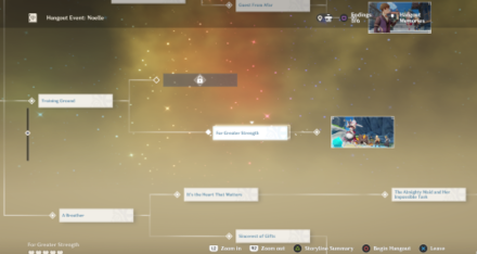 Genshin Impact - Noelle Hangout Event - 4th Ending Story Path