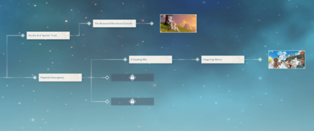 Genshin - Chongyun Hangout Event - 2nd Ending Route 1
