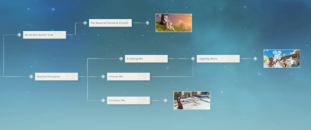 Genshin - Chongyun Hangout Event - 3rd Ending Route 2