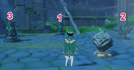 Genshin - Solve Disorderly Wind Currents Anemo Totem Order