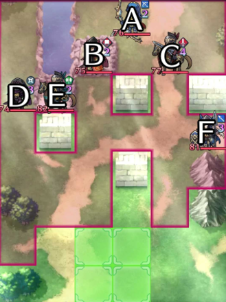 Legendary Lucina Abyssal Fire Emblem Heroes FEH