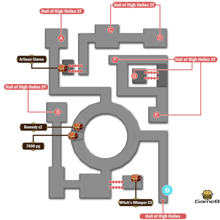 Hall of High Holies EN 1.png