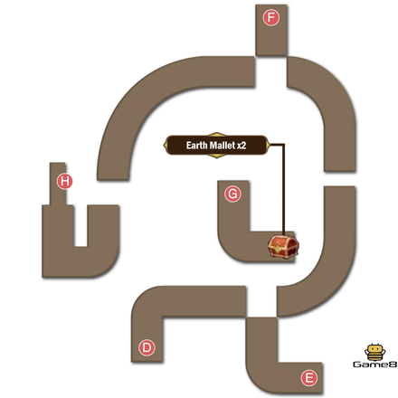 Flying Fortress - Ducts 1 Upper EN.png