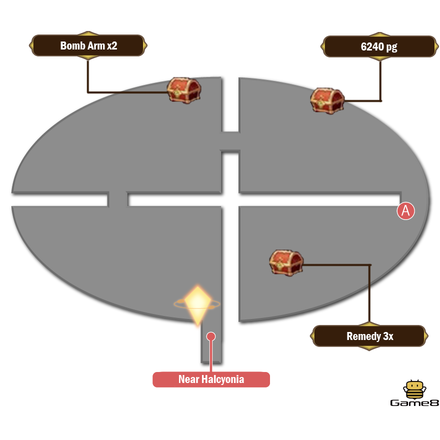 Flying Fortress - Cargo Hold EN 1.png