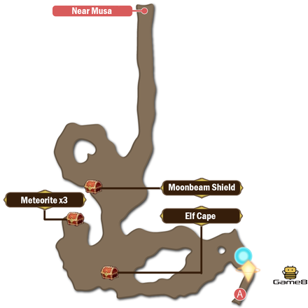 Waterfall Path EN 2.png