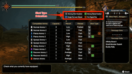 MH Rise - Light Bowgun Ammo Details