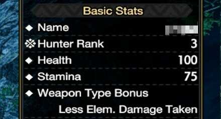 EZ Ration Before Use