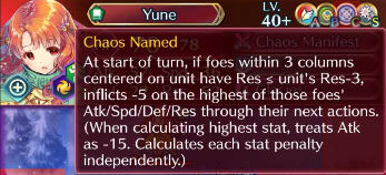 Yune Chaos Named.PNG