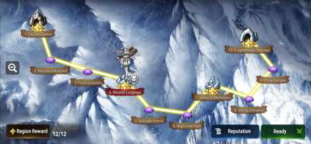 Growing Pains Exchange Stages.jpg