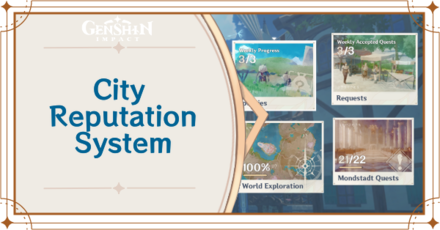 Genshin Impact - City Reputation System Guide