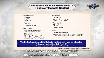 Monster Hunter Rise (MH Rise) - Update 2.0 DLC