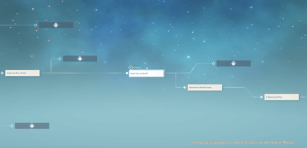 Genshin Impact - Diona Hangout Event Story Path 4th Ending